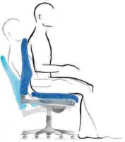 /album/fotogaleria/ergonomia11-jpg/